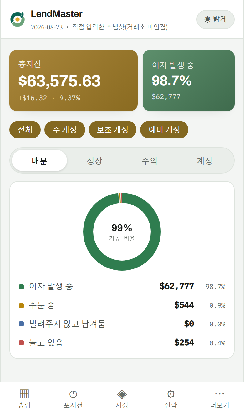 휴대폰 버전의 자금 개요 화면